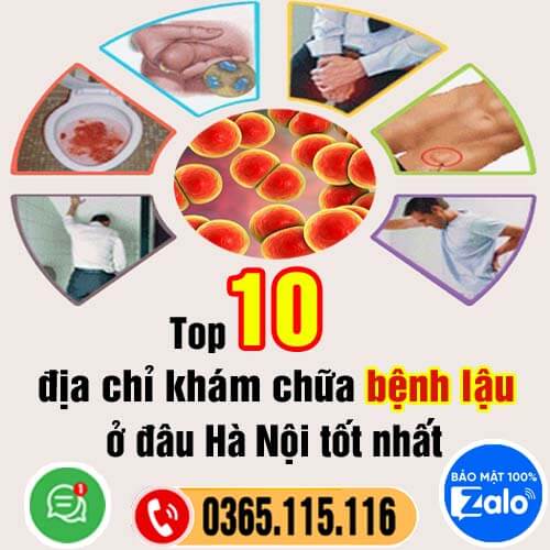 Top 10 địa chỉ khám chữa bệnh lậu ở đâu Hà Nội tốt nhất 2025